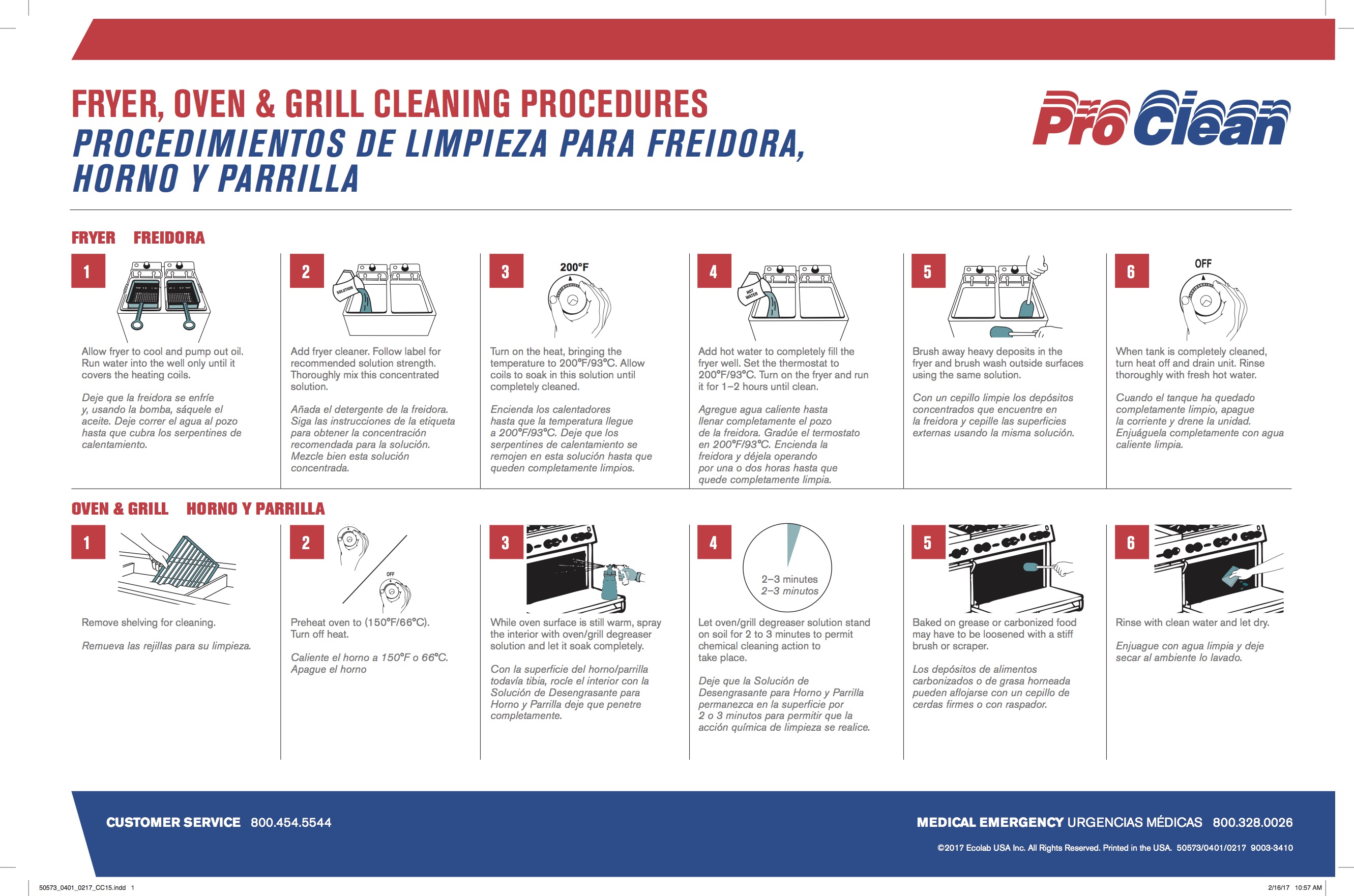 ProClean Fryer, Oven and Grill Cleaner Wall Chart